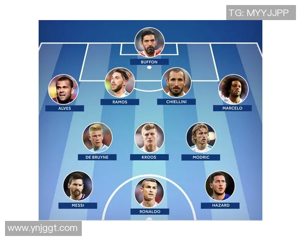各球队最强阵容足球明星大揭秘谁是你心目中的最佳阵容球员